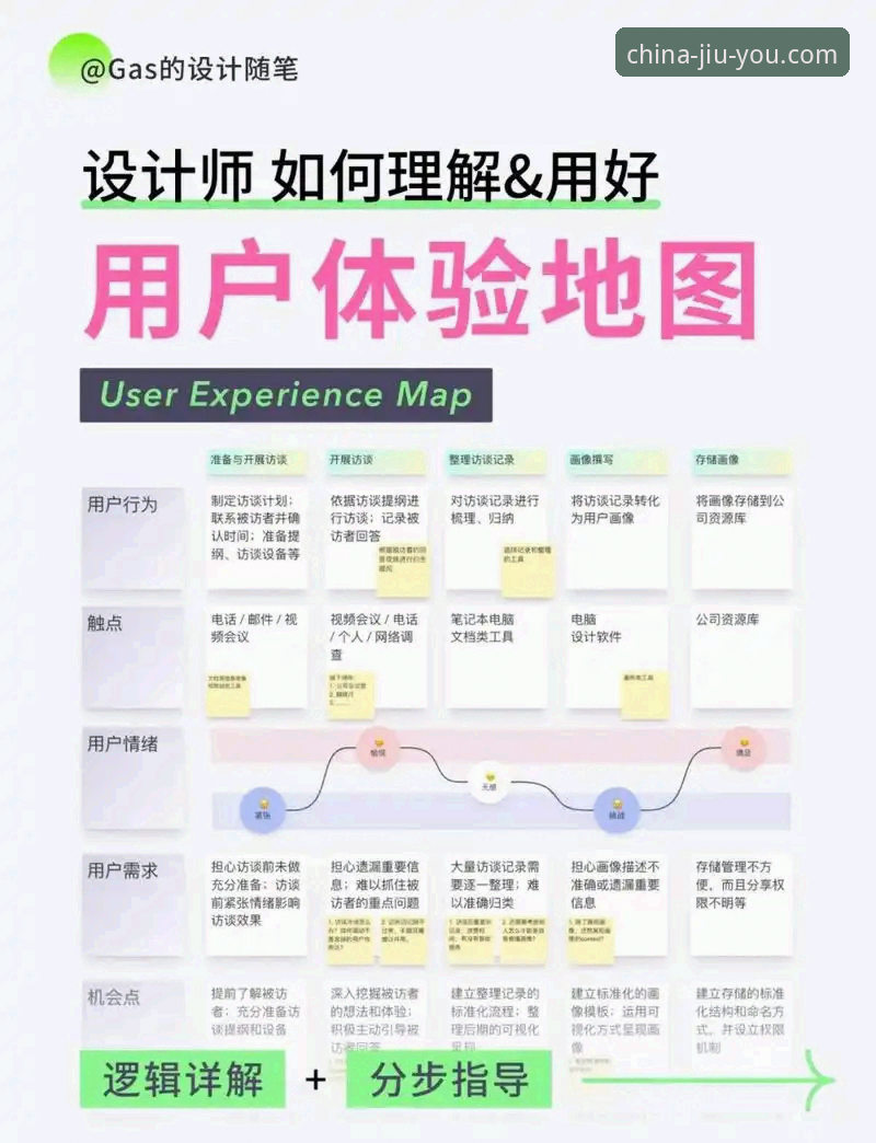 九游官网入口怎么下载 九游中国平台入口下载全流程深度分析:从A3Z8版本到用户体验全面解析